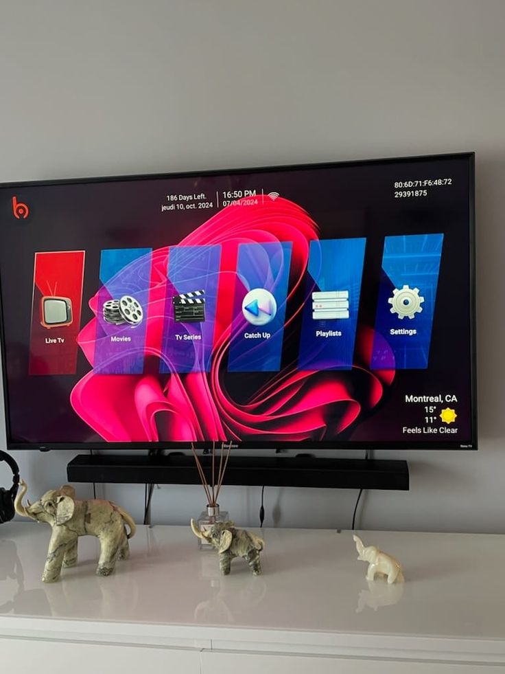 IPTV customer viewing experience 3