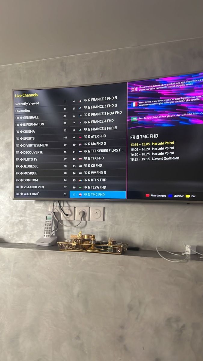 IPTV customer viewing experience 1